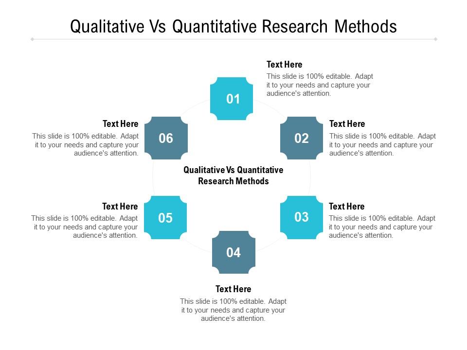 qualitative and quantitative research ppt presentation