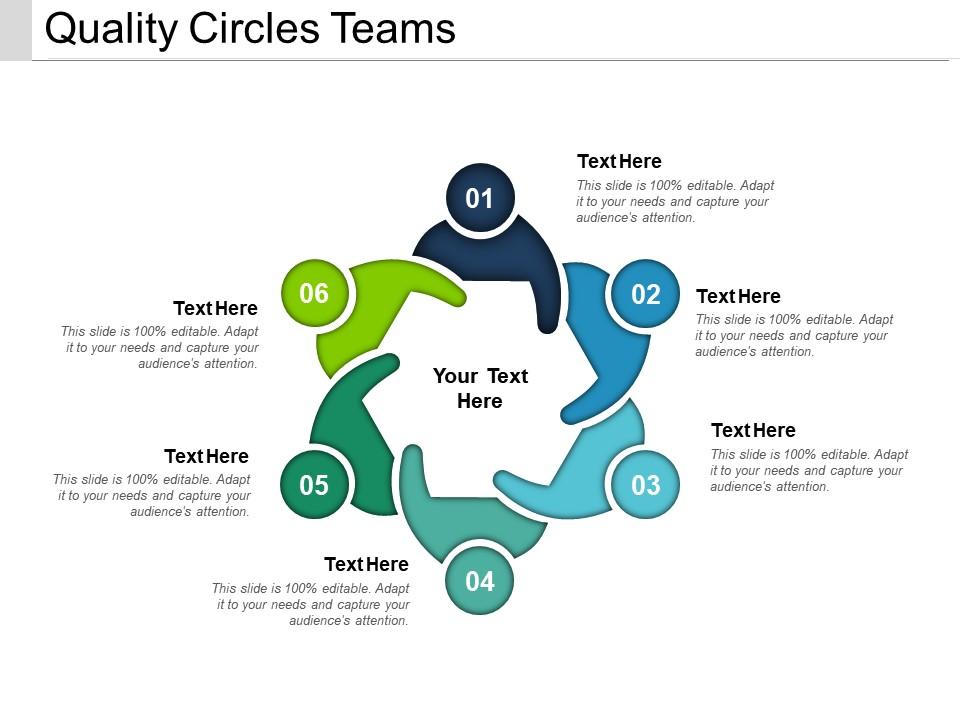 Quality Circles Teams PowerPoint Presentation Slides PPT Slides