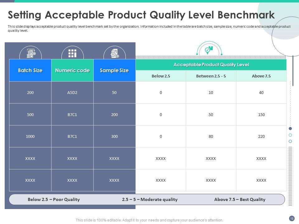Engineering Quality Slide Examples Top 10 Quality Engineering PowerPoint Presentation Templates in 2026