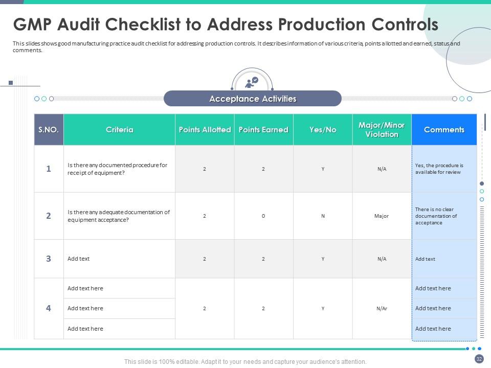 Top 10 Quality Engineering PowerPoint Presentation Templates in 2026