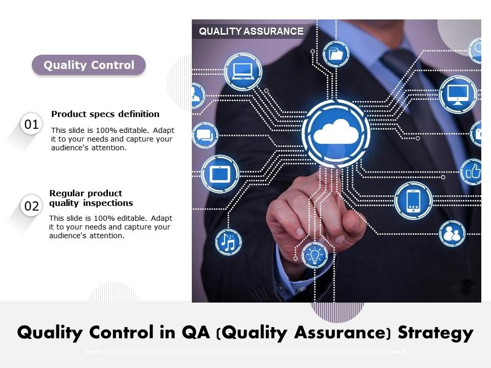 Quality Control In QA Quality Assurance Strategy