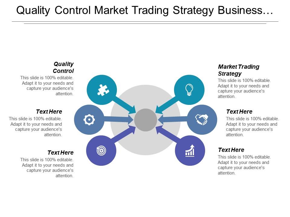 quality_control_market_trading_strategy_business_analyst_companies_marketing_cpb_Slide01