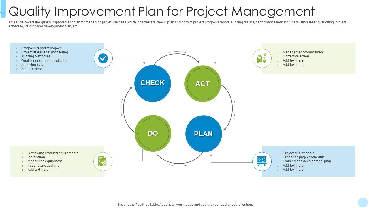 Quality Improvement Plan For Project Management Presentation Graphics