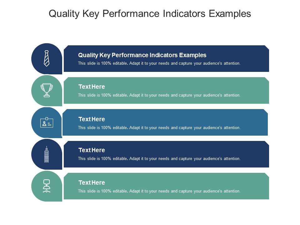 Quality Key Performance Indicators Examples Ppt Powerpoint Presentation