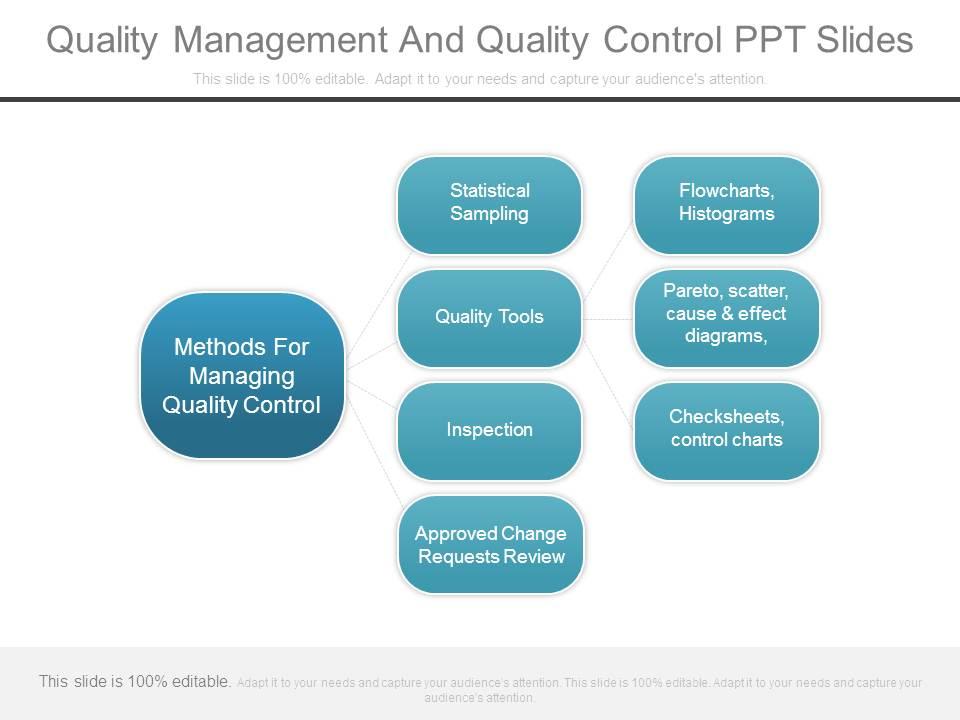 Quality management and quality control ppt slides Slide01