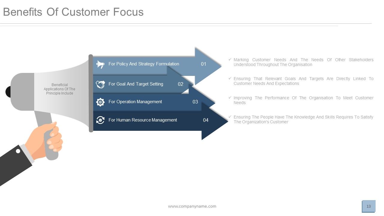 Top 10 Quality Management System PowerPoint Presentation Templates in 2025