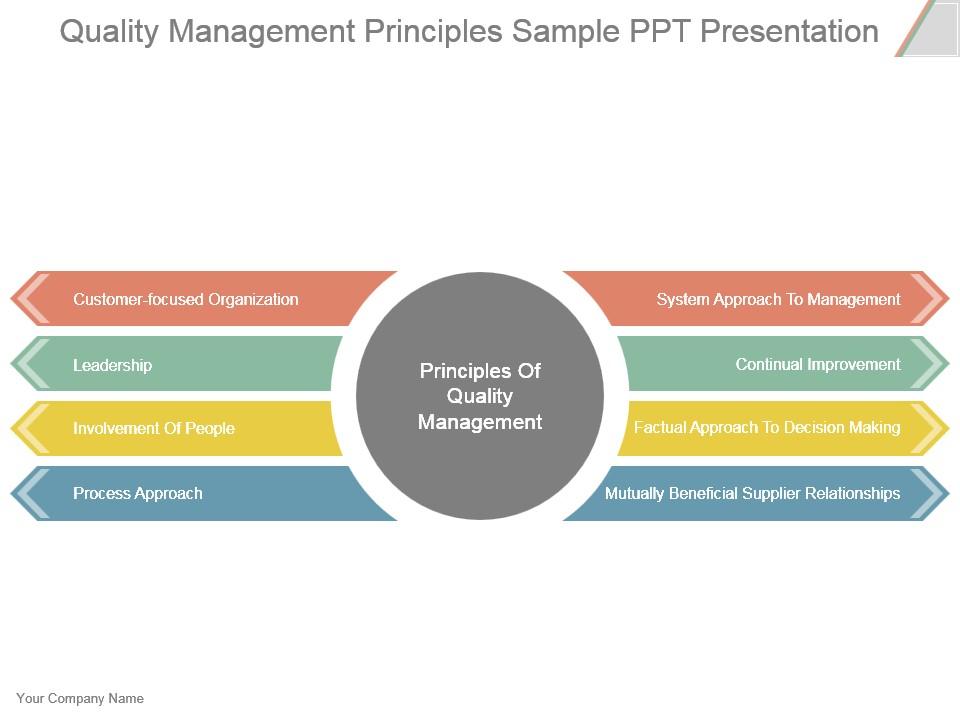 quality_management_principles_sample_ppt_presentation_Slide01