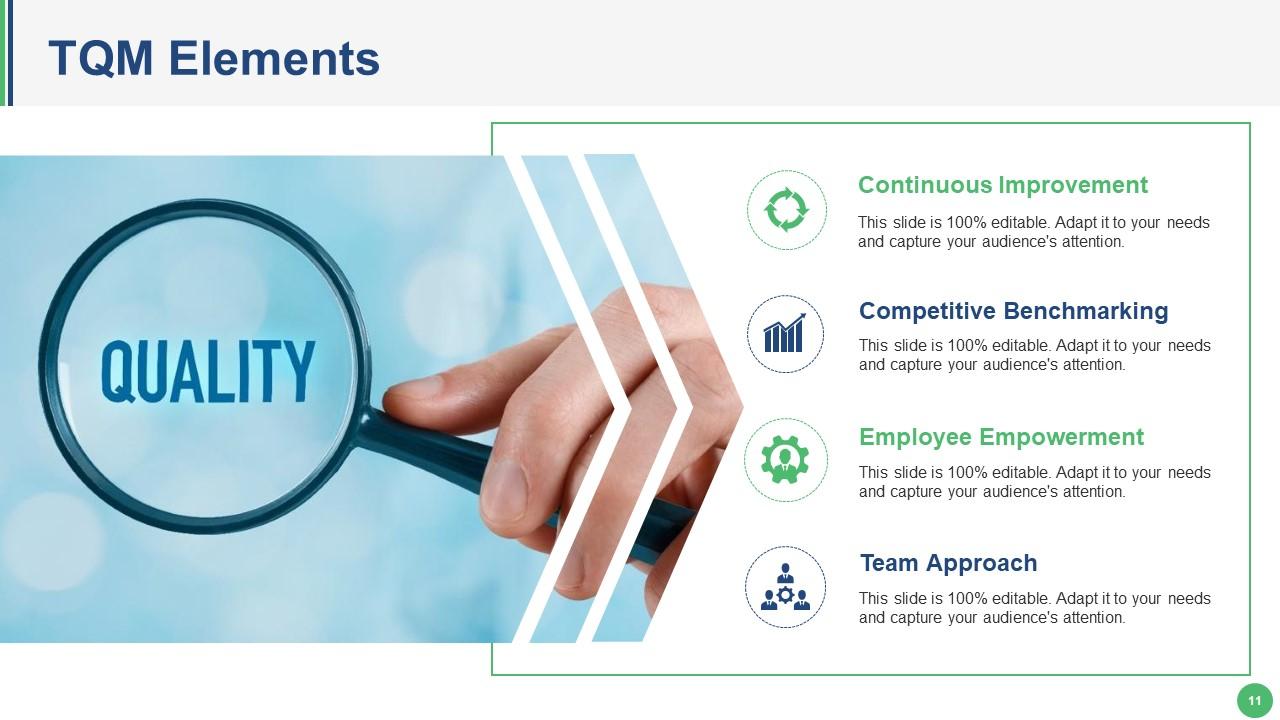 Quality Management System Powerpoint Presentation Slides Presentation