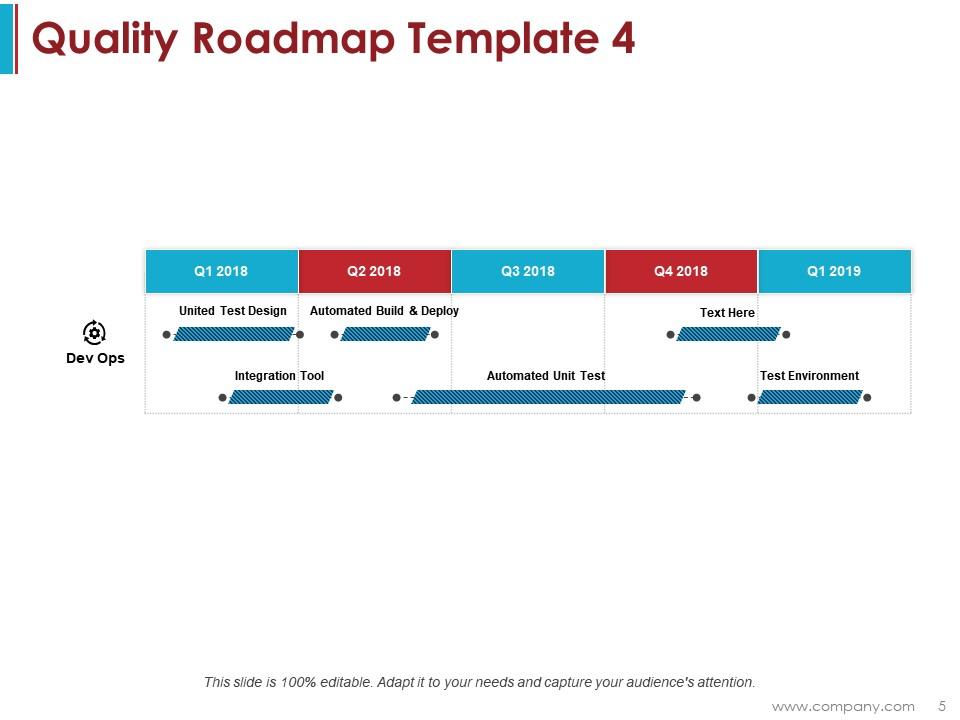 Top 10 Quality By Design Icon PowerPoint - Quality Roadmap Powerpoint Presentation Slides Slide05 