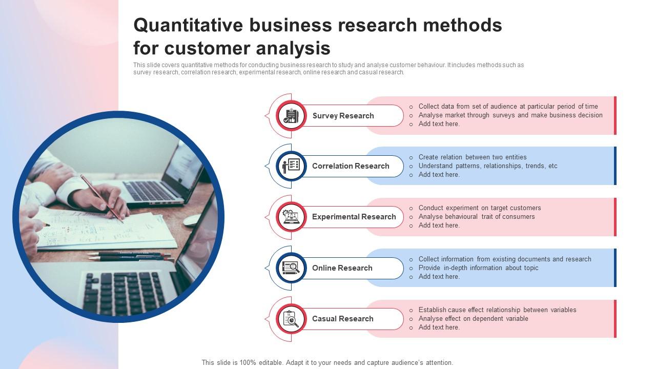 Quantitative Techniques In Business Mean Statistics Quantitative ...