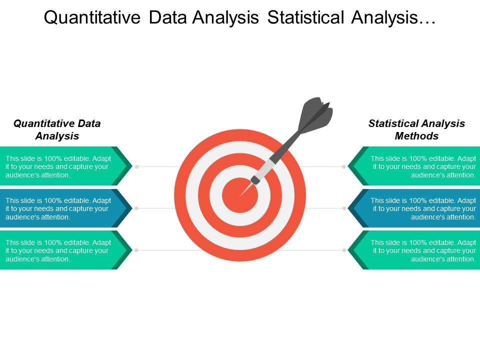Quantitative Data Analysis Statistical Analysis Methods Personal ...