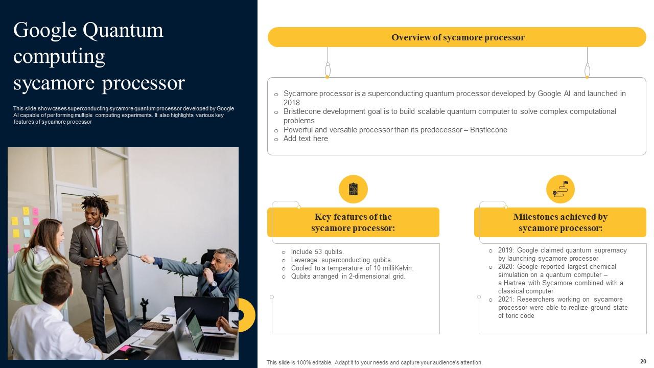 Top 10 Supercomputer PowerPoint Presentation Templates in 2025