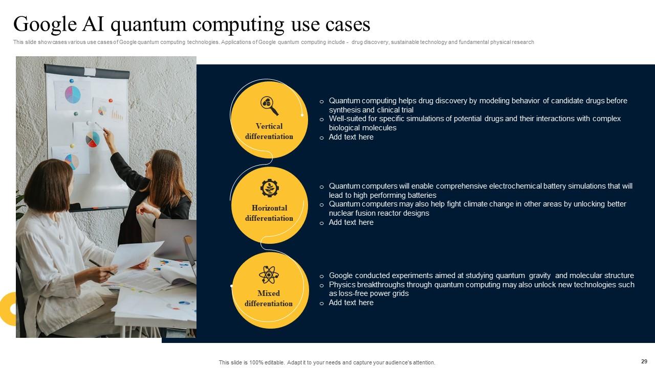 Top 10 Supercomputer PowerPoint Presentation Templates in 2025