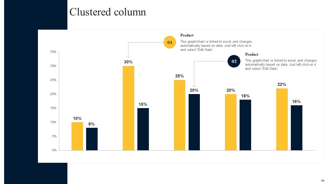 Top 10 Supercomputer PowerPoint Presentation Templates in 2025