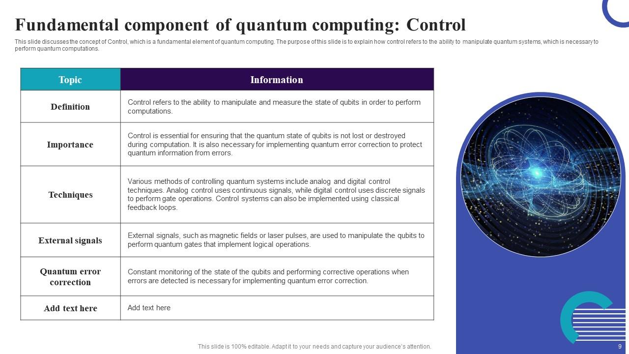 Quantum Computing IT Powerpoint Ppt Template Bundles PPT Example