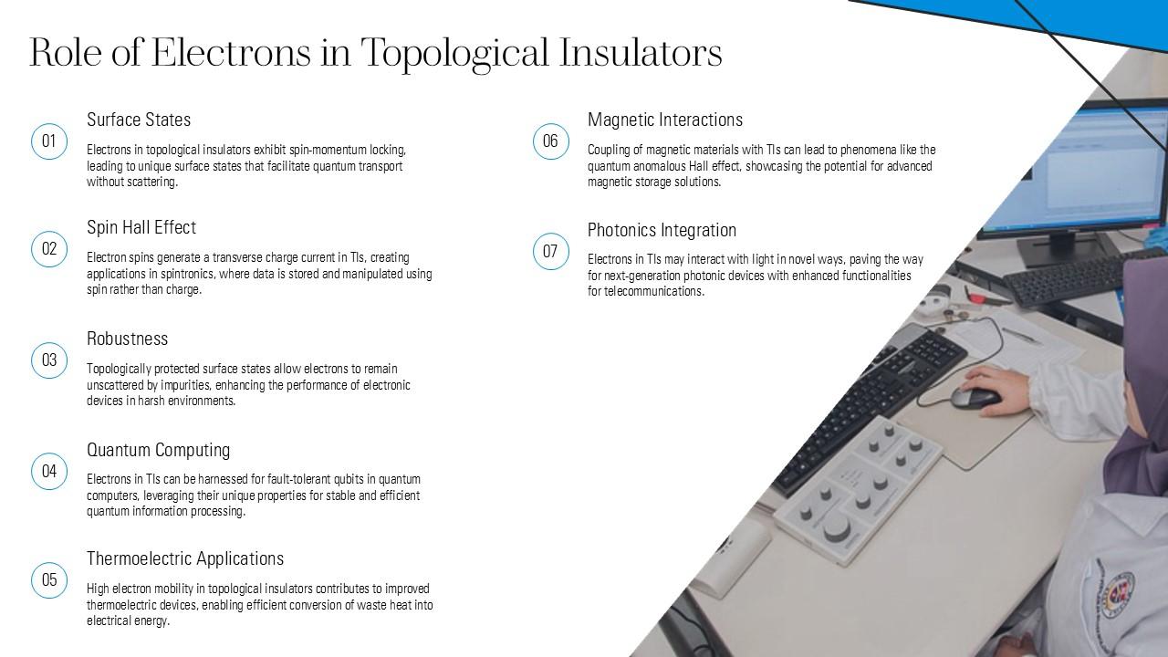 Top 10 Insulator Powerpoint Presentation Templates In 2025 Top 10 Insulator Powerpoint Presentation Templates In 2025
