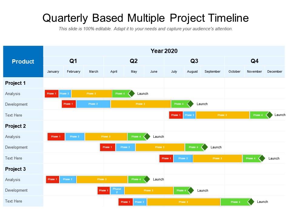 Quarterly based multiple project timeline Slide01