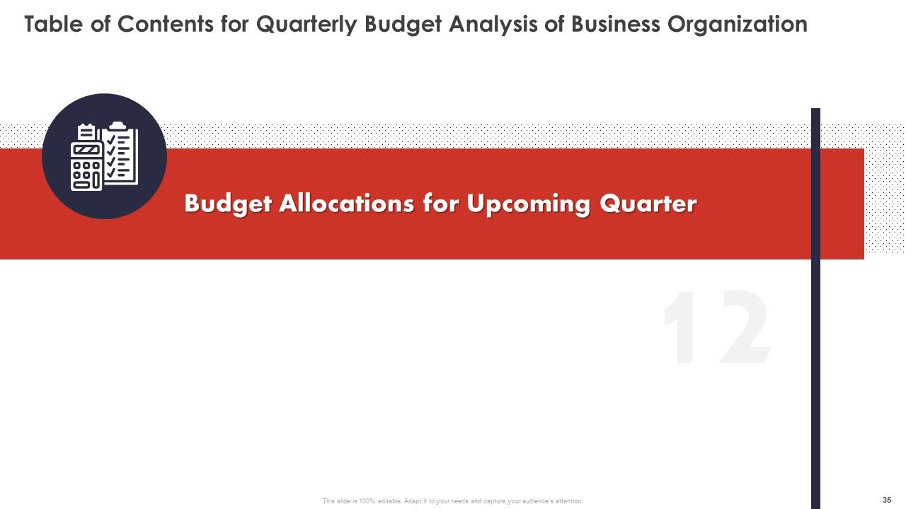 Top 10 Business Budget PowerPoint Presentation Templates in 2025