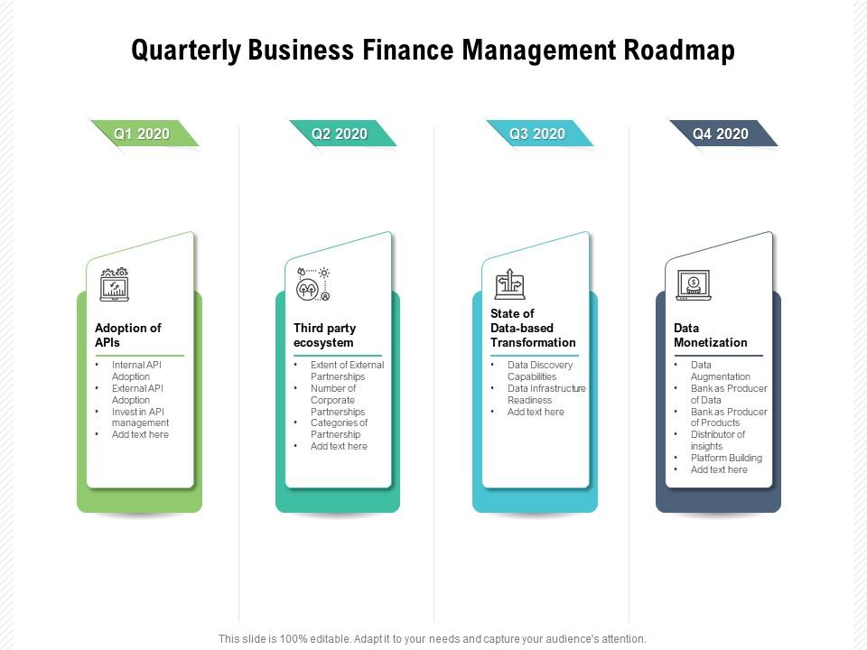 Quarterly business finance management roadmap Slide01