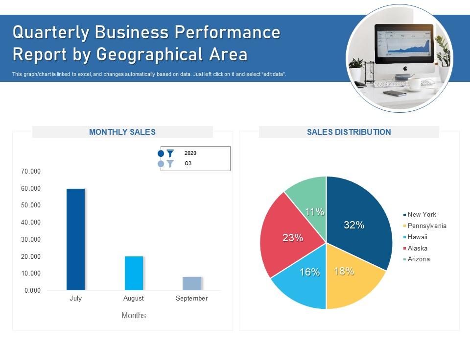Quarterly business performance report by geographical area Slide01