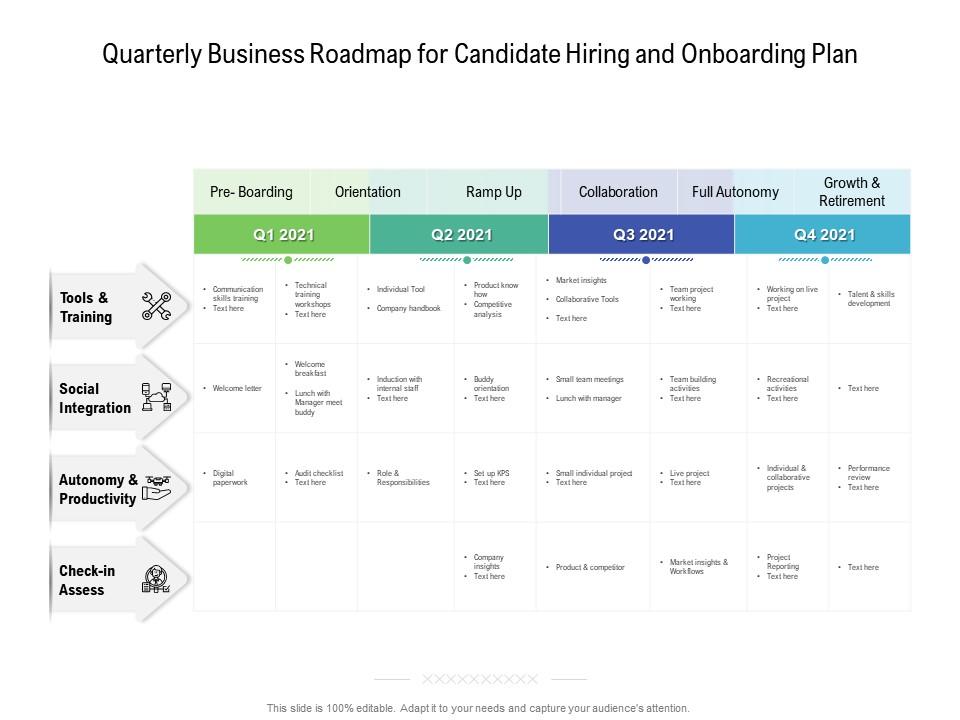 hiring business plan hiring business plan
