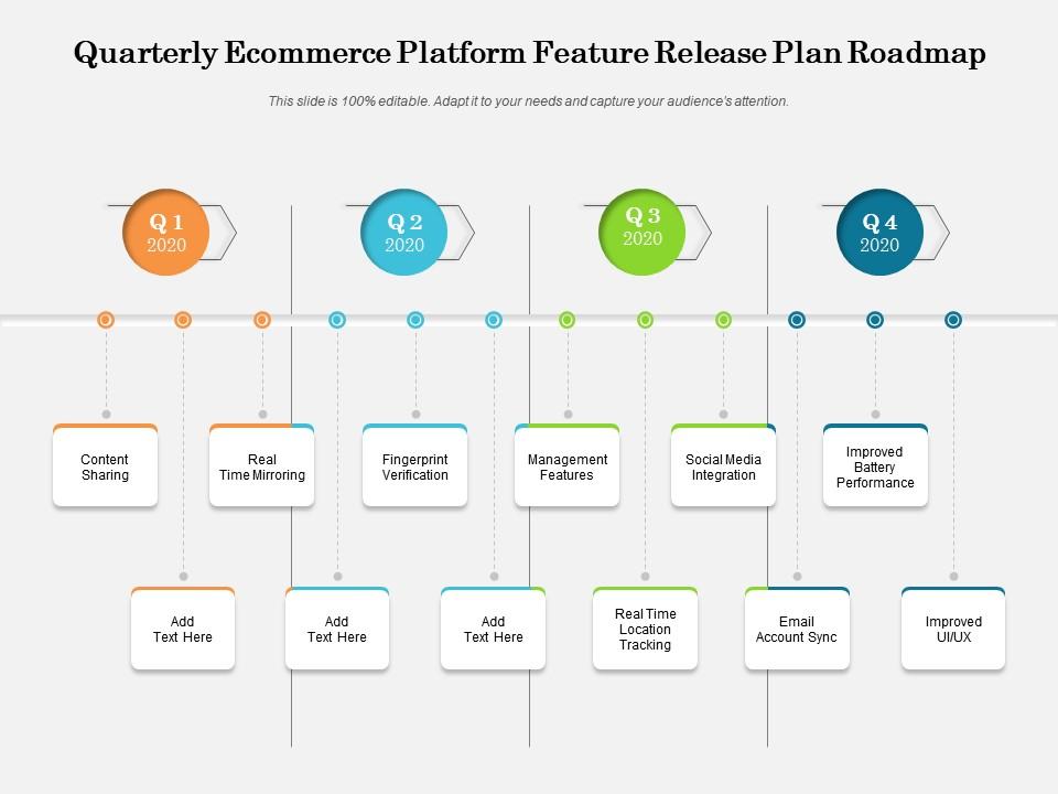 Quarterly ecommerce platform feature release plan roadmap Slide01