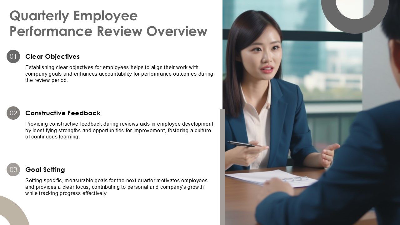 Quarterly Employee Performance Review Template PPT Designs AT Quarterly Employee Performance Review Template PPT Designs AT