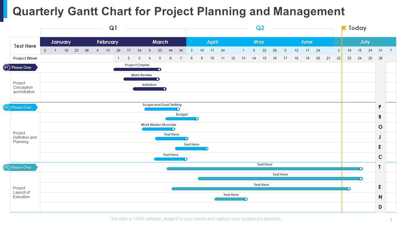 Quarterly Gantt Chart for Project Planning and Management Slide01