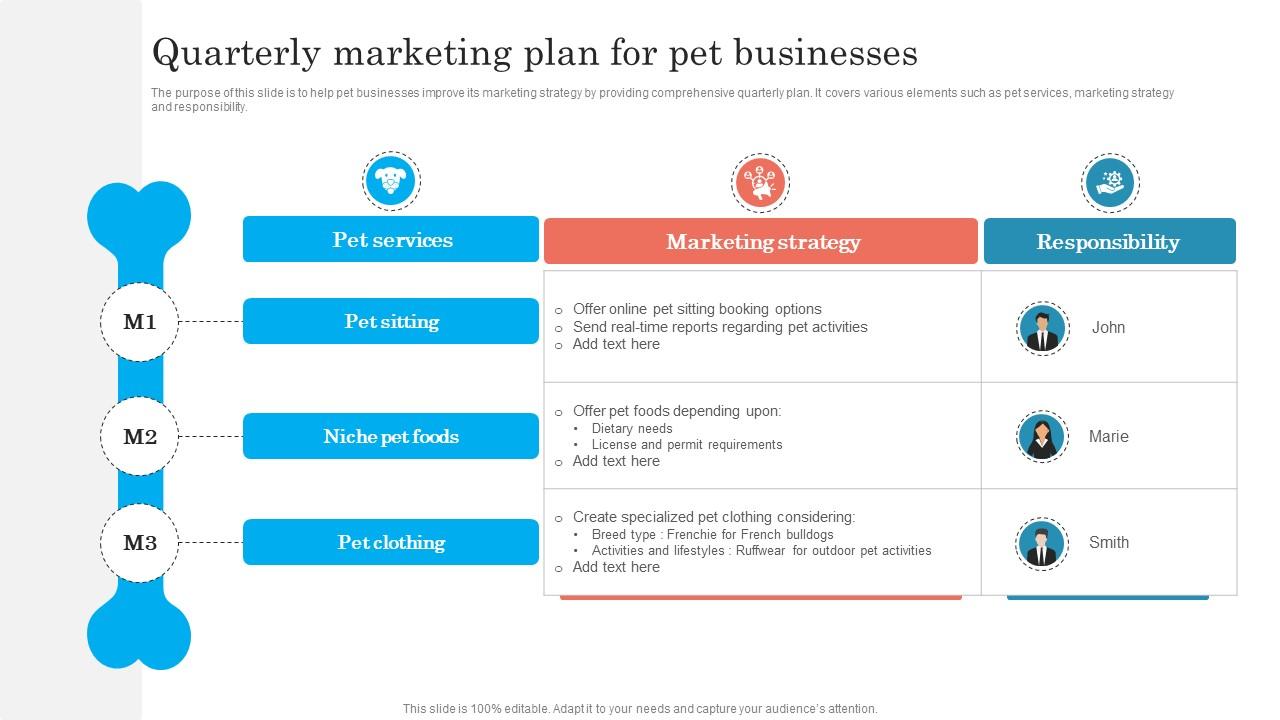 Quarterly Marketing Plan For Pet Businesses PPT Template