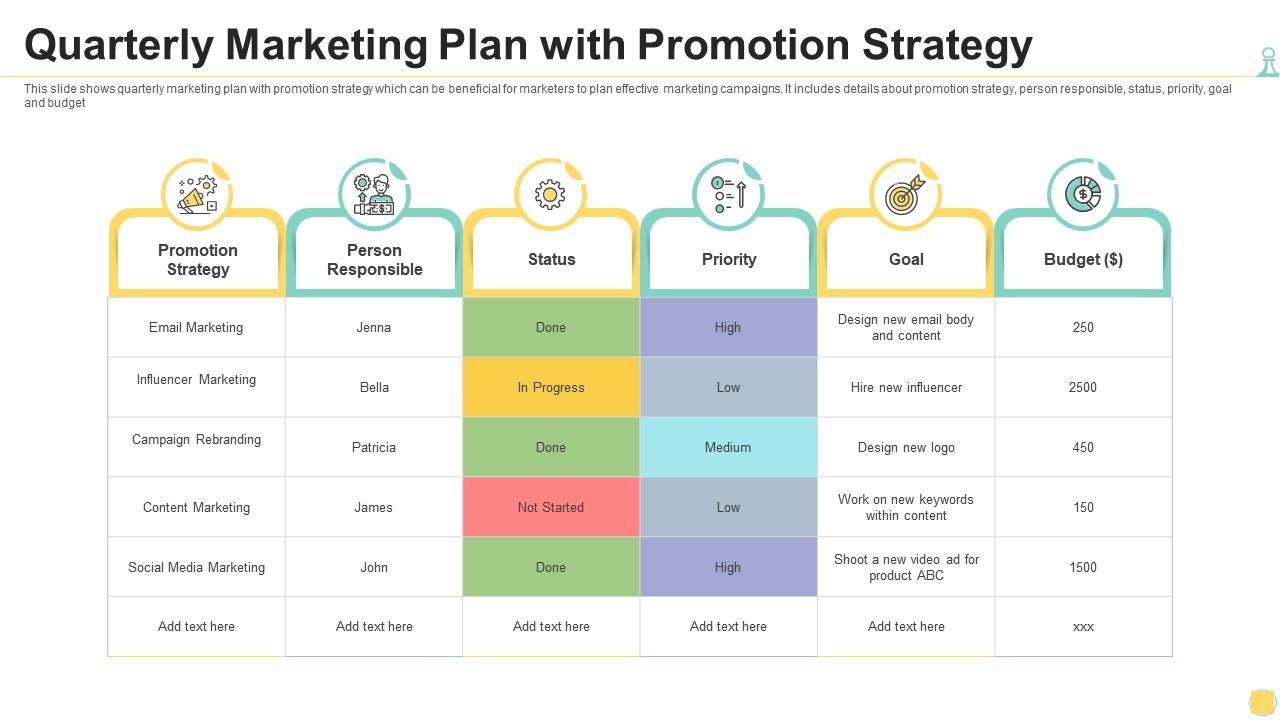 Quarterly Marketing Plan With Promotion Strategy Presentation