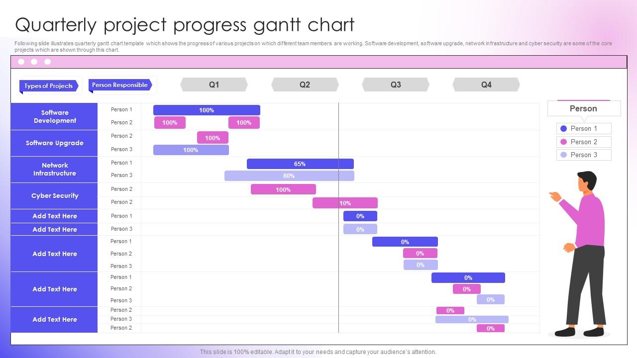 Quarterly Project Progress Gantt Chart Slide01