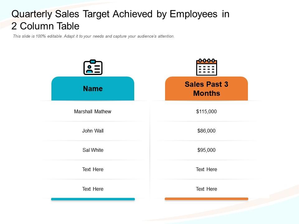 Quarterly sales target achieved by employees in 2 column table Slide01
