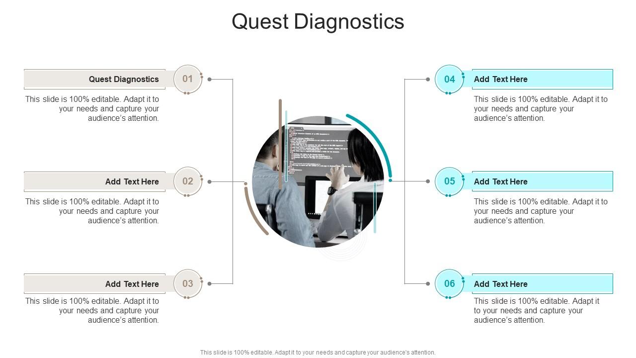 Quest Diagnostics In Powerpoint And Google Slides Cpb