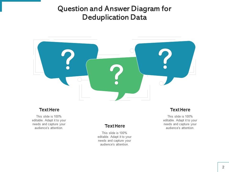 Question And Answer Deduplication Data Inferential Statistics Network