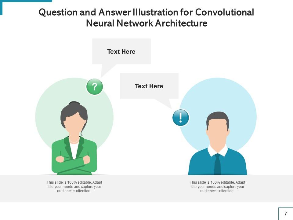 Question And Answer Deduplication Data Inferential Statistics Network