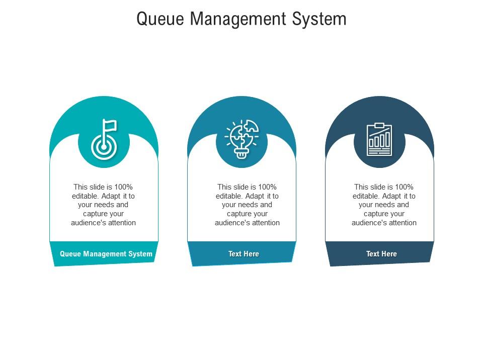 queue management system presentation