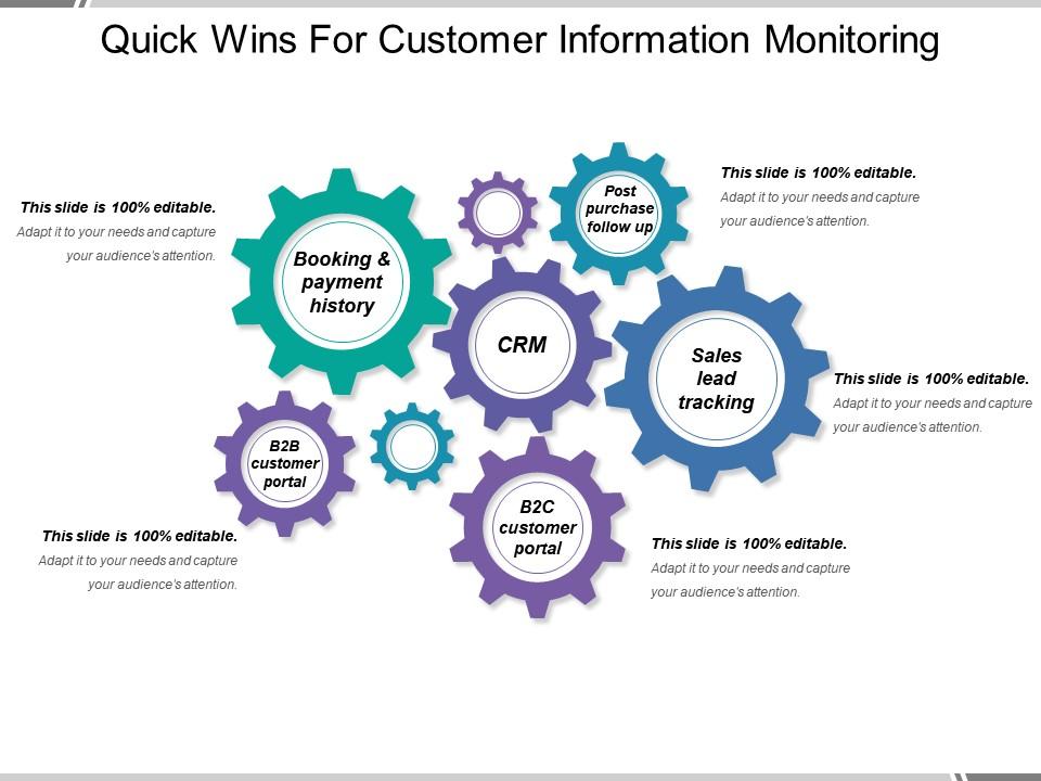 Quick wins for customer information monitoring Slide01