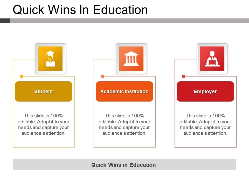 Quick wins in education powerpoint templates Slide01