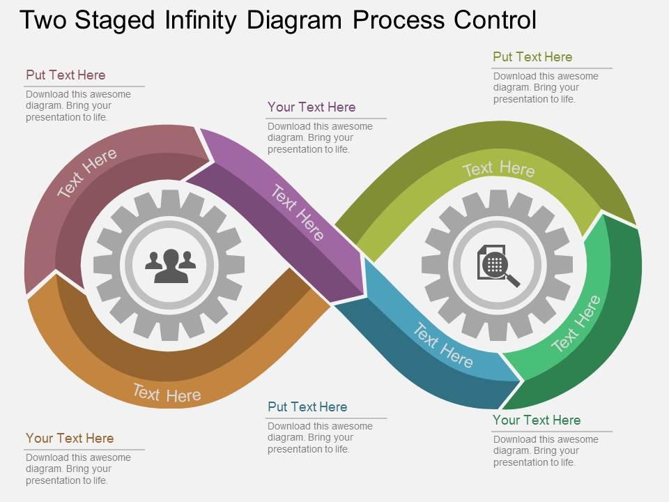qx_two_staged_infinity_diagram_process_control_flat_powerpoint_design_Slide01