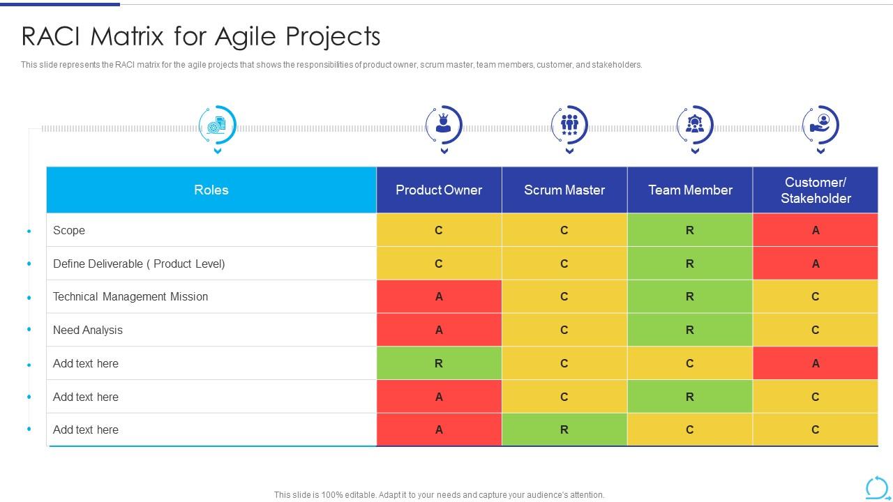 Raci Matrix For Scrum Team vrogue.co