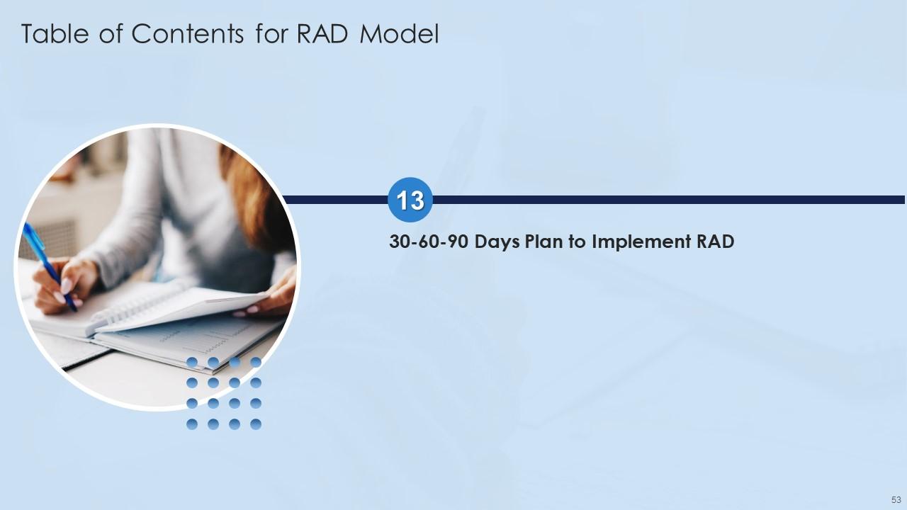 Top 10 Rad Model PowerPoint Presentation Templates in 2025