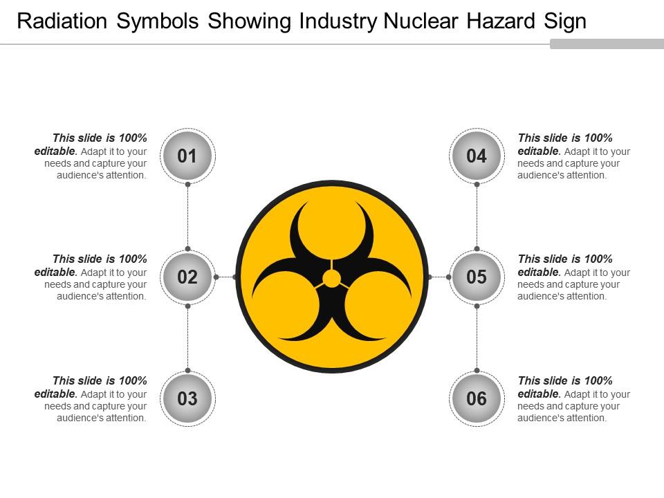 Radiation Symbols Showing Industry Nuclear Hazard Sign Ppt Summary