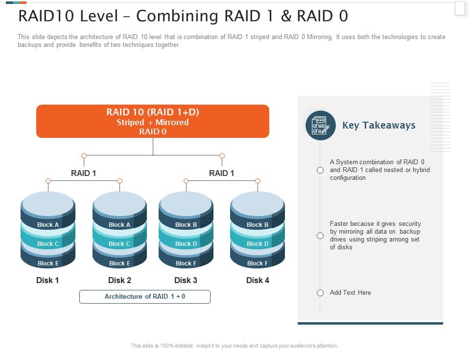 Raid Storage It Raid10 Level Combining Raid 1 And Raid 0 Ppt Powerpoint