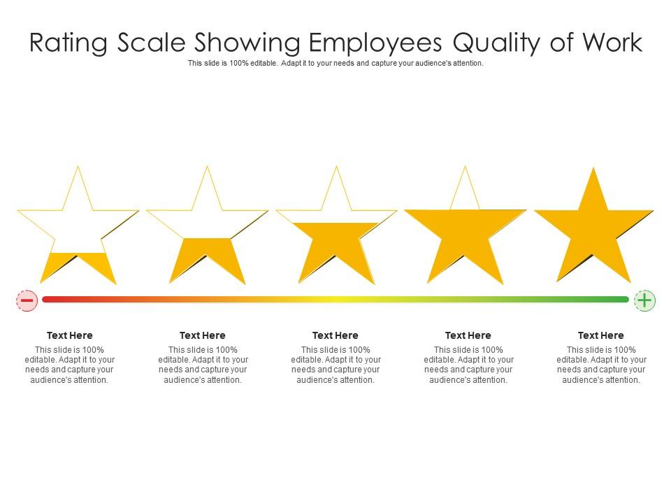 Rating scale showing employees quality of work infographic template