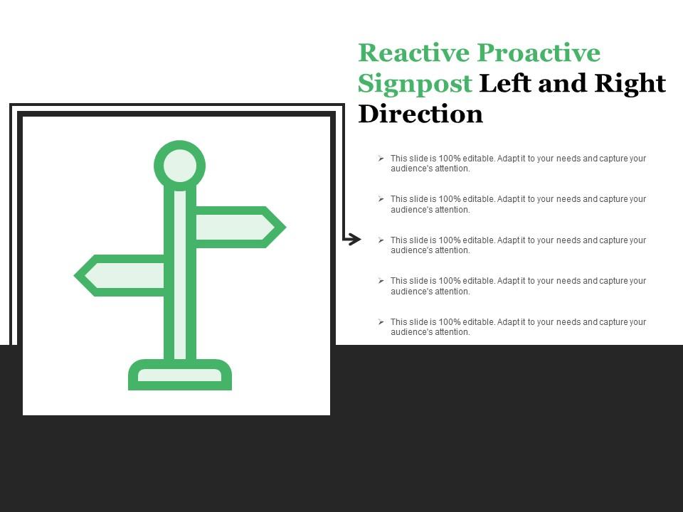 Reactive proactive signpost left and right direction Slide01