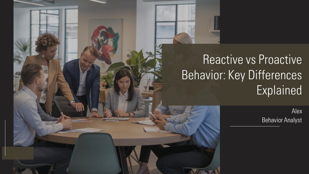 Reactive Vs Proactive Behavior Key Differences Explained PPT Outline AT