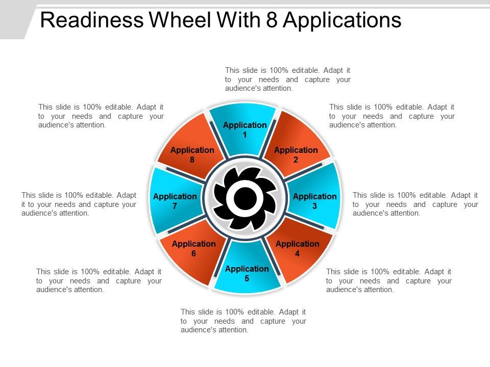 readiness_wheel_with_8_applications_Slide01