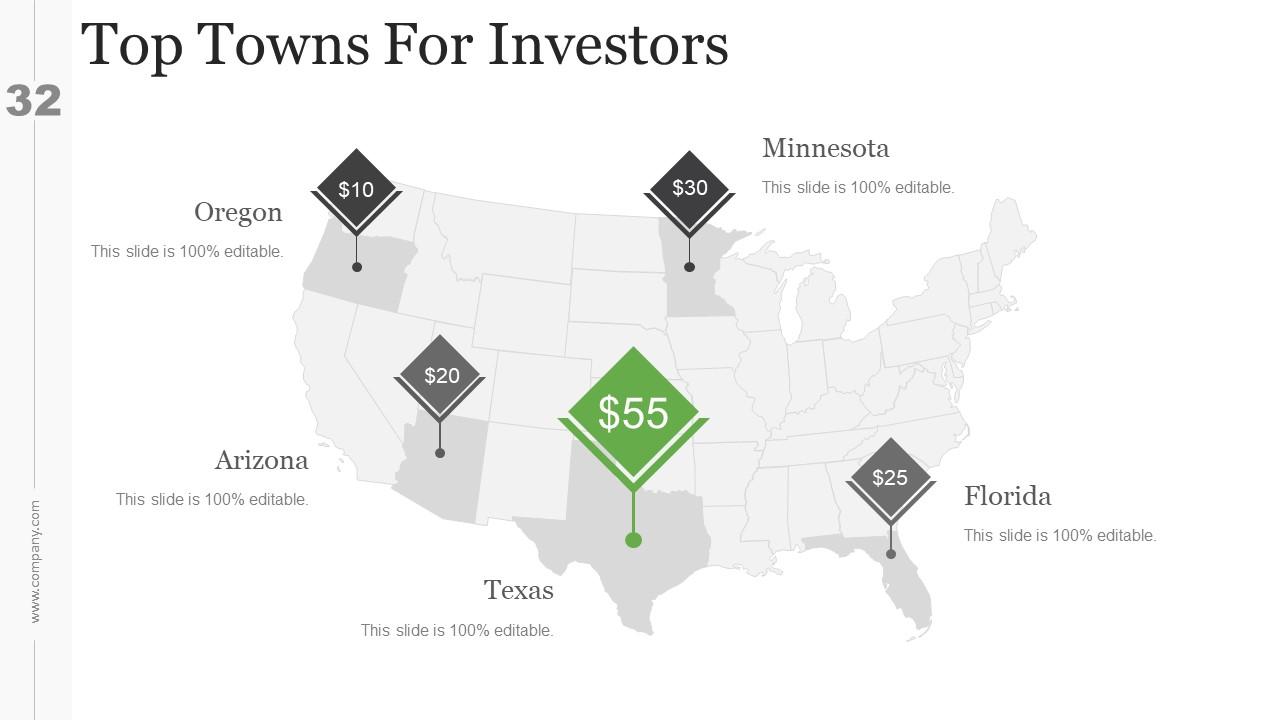 Top 10 Real Estate Investment Business Plan PowerPoint Presentation