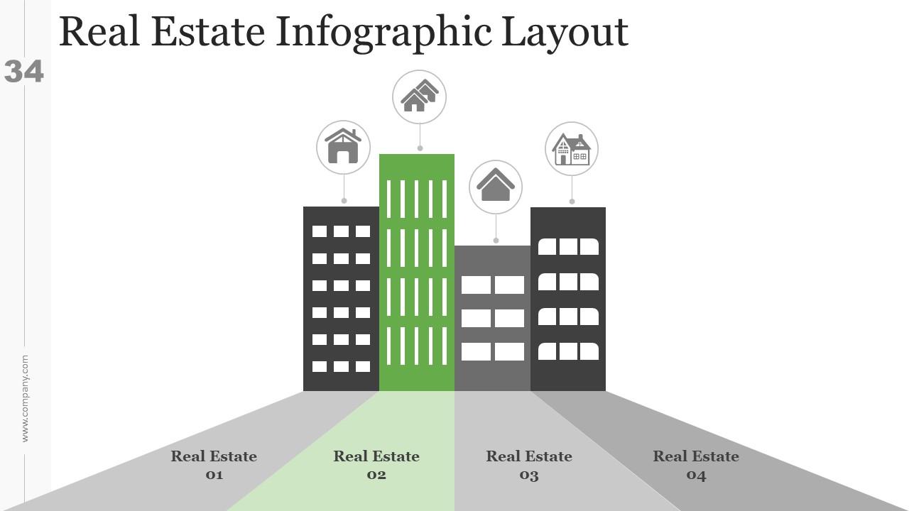 Top 10 Real Estate Investment Business Plan PowerPoint Presentation