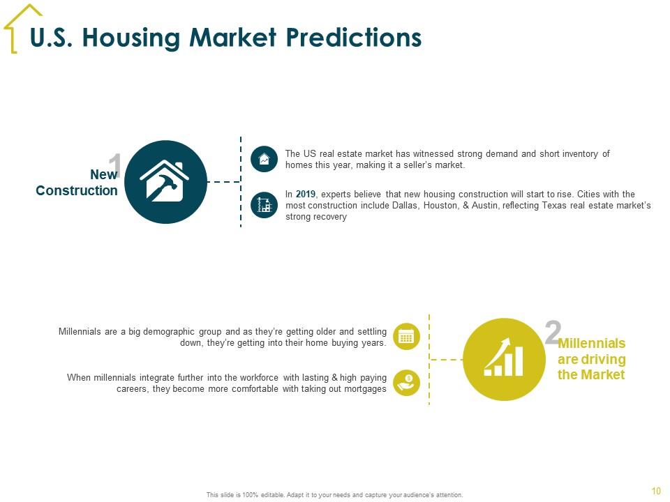 investor presentation real estate